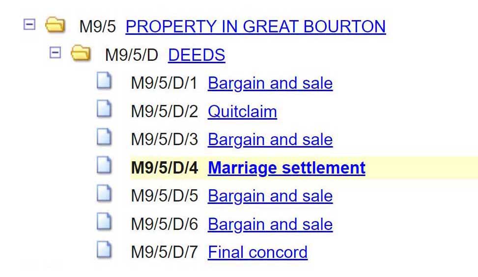 Example archive catalogue for a deed, on Heritage Search